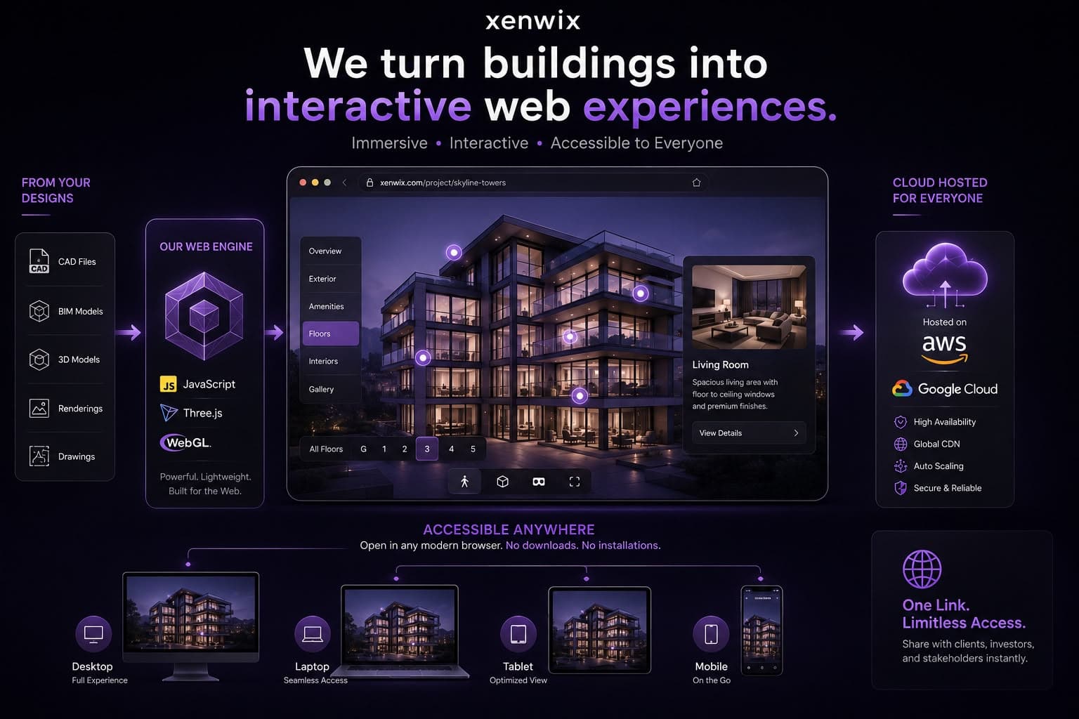 Interactive 3D Building Experiences